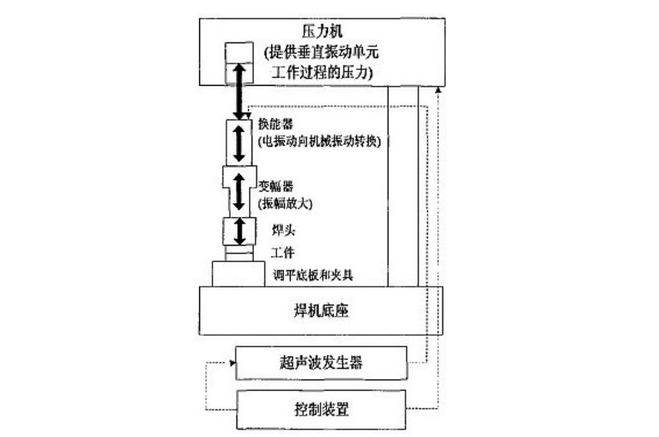 1607397703933885.png 15470831754335691.png